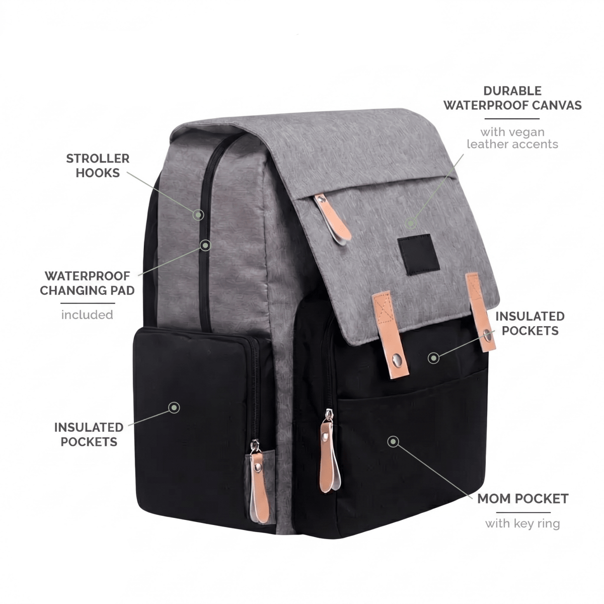Baby Bag Diaper Maternity Backpack - Betina Baby & Kids