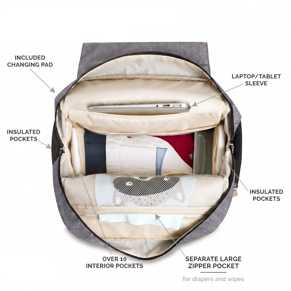 Baby Bag Diaper Maternity Backpack - Betina Baby & Kids